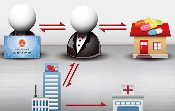 广州医保余额套现渠道(医保钱如何套现)