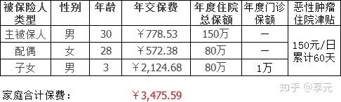 广州医保小额提取代办600以内(医保提取代办中介)