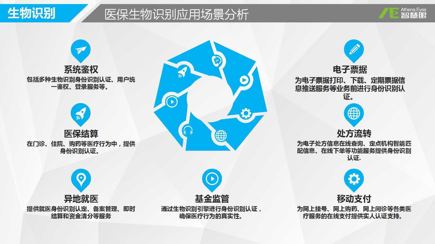 广州医保套现是用什么套的(医保套现是怎么操作的)