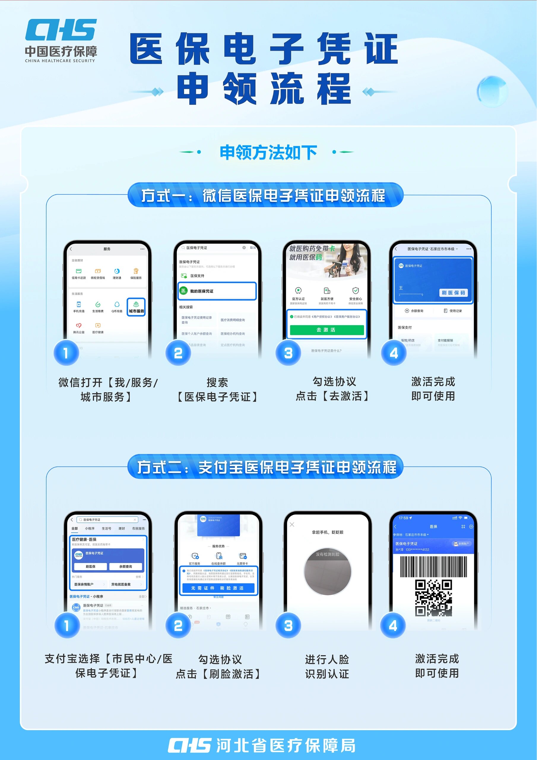 广州医保卡金额如何提取(医保卡金额提取方法)