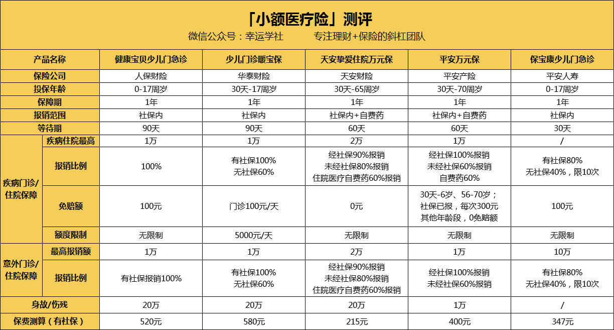 广州医保小额提取代办600以内(医保提取24小时中介)