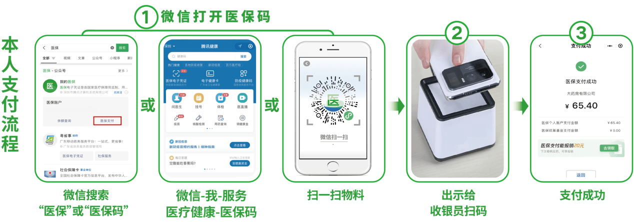 广州24小时在线套医保卡微信(医保取现24小时微信)