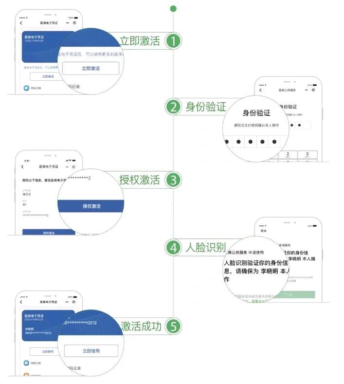 广州武汉医保卡余额提取(武汉医保卡余额提取多久到账)